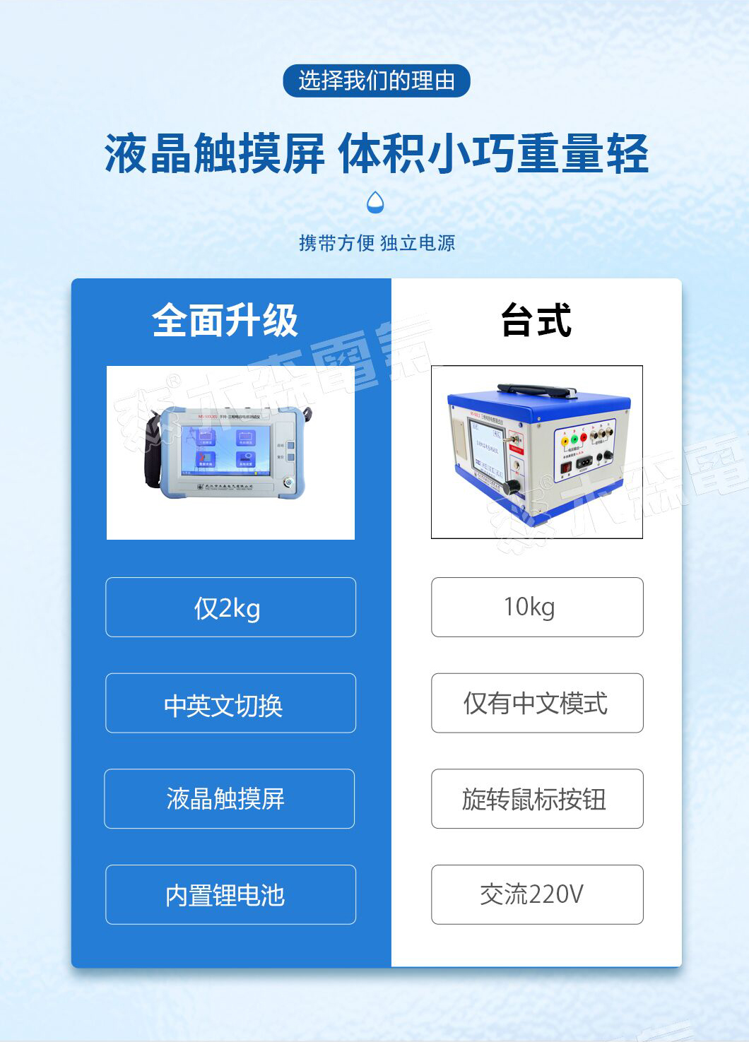 手持式三相电容电感测试仪