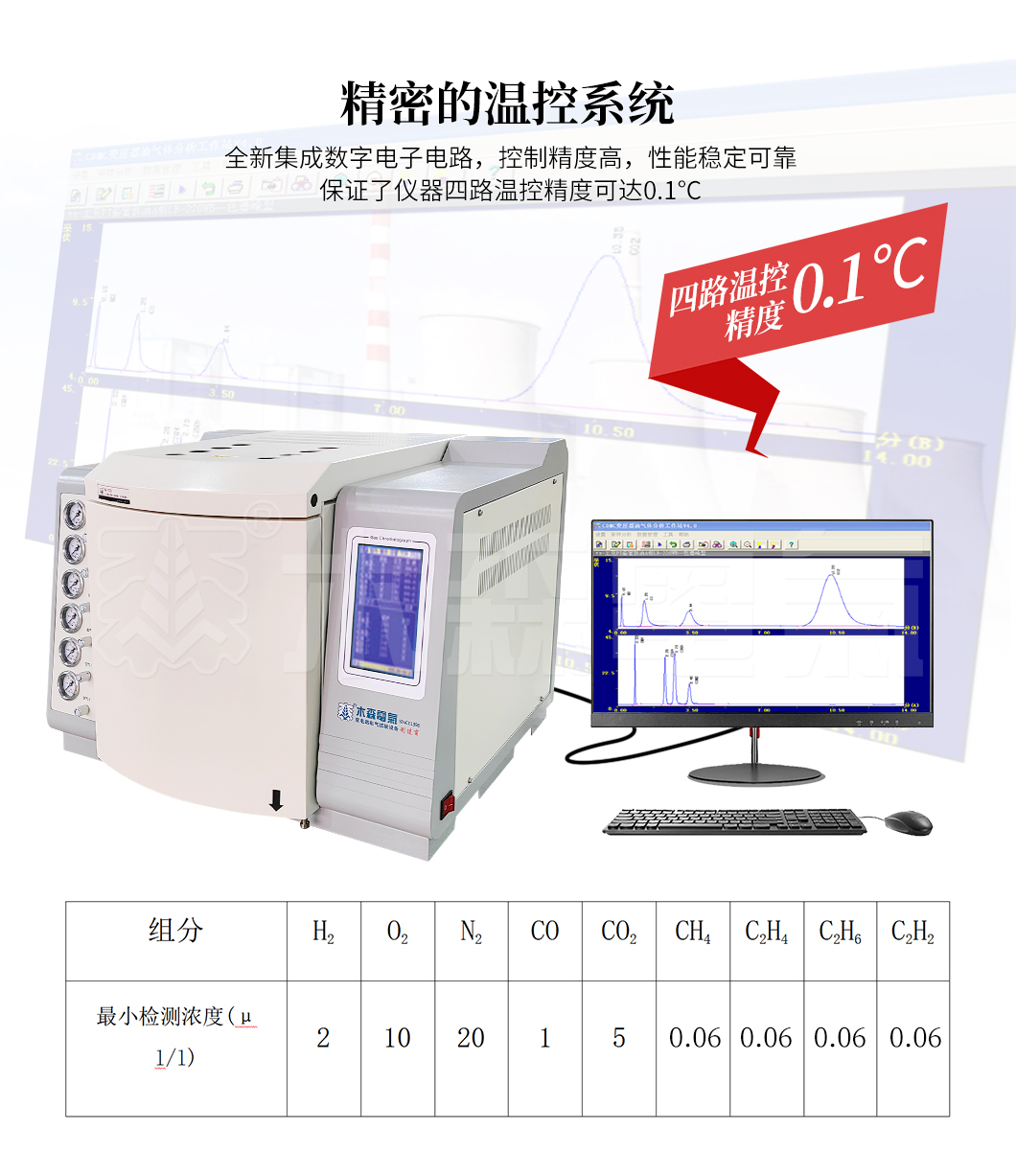 气相色谱仪